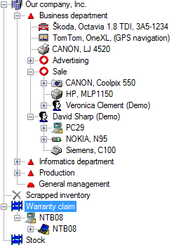 object-tree-lifecycle