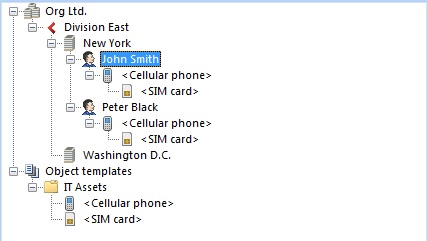 Phone manger tree